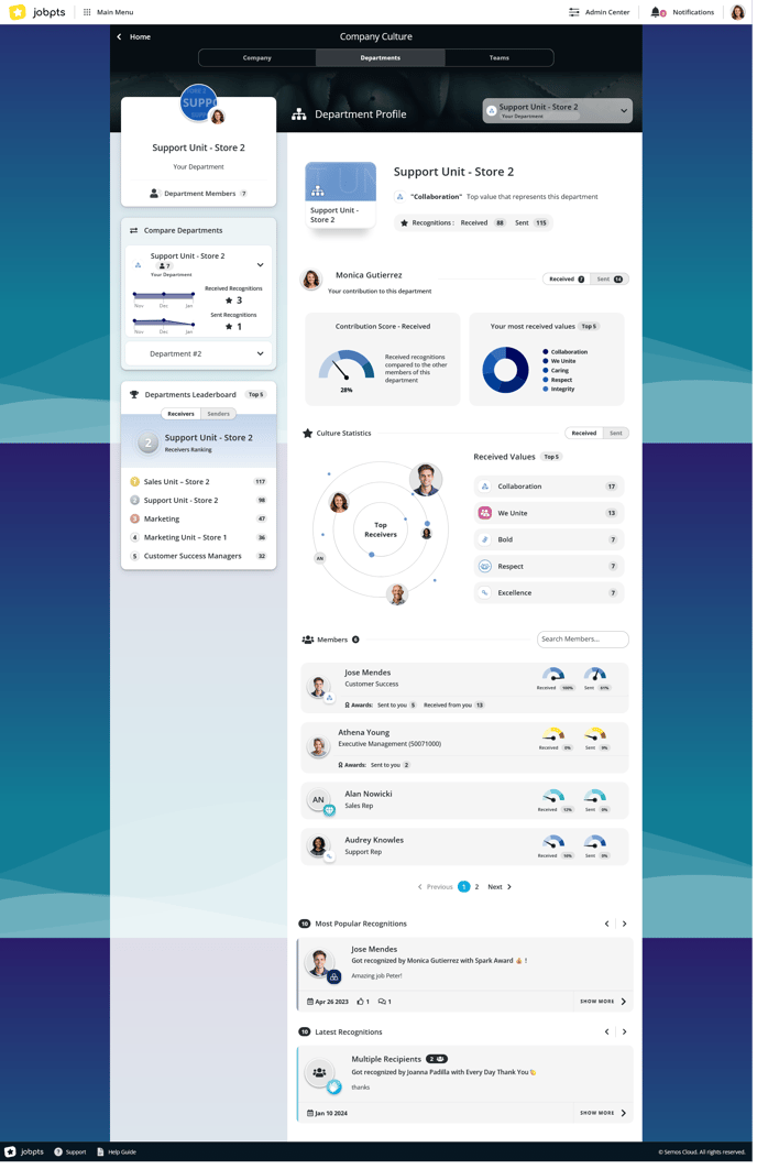 JobPts - Departments