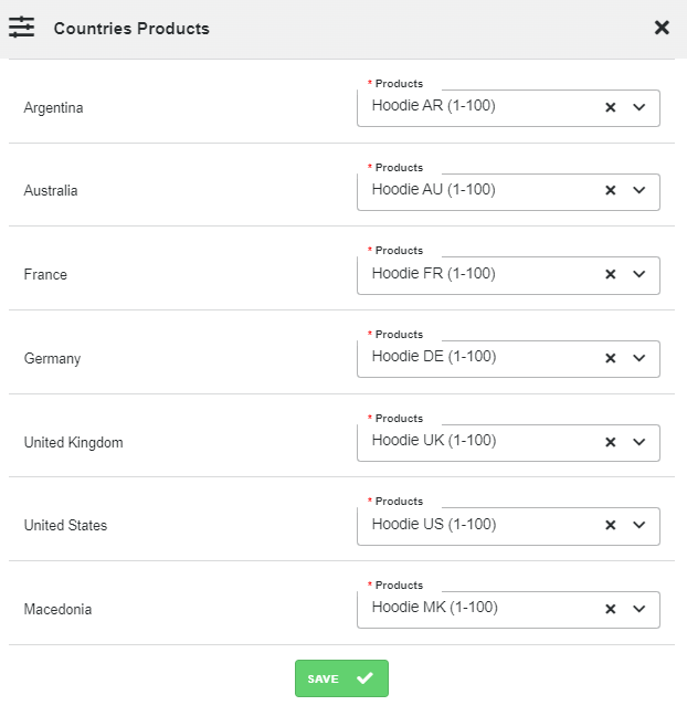 countries prr