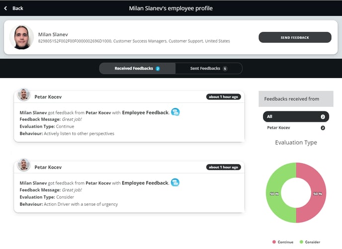 feedback profile-2