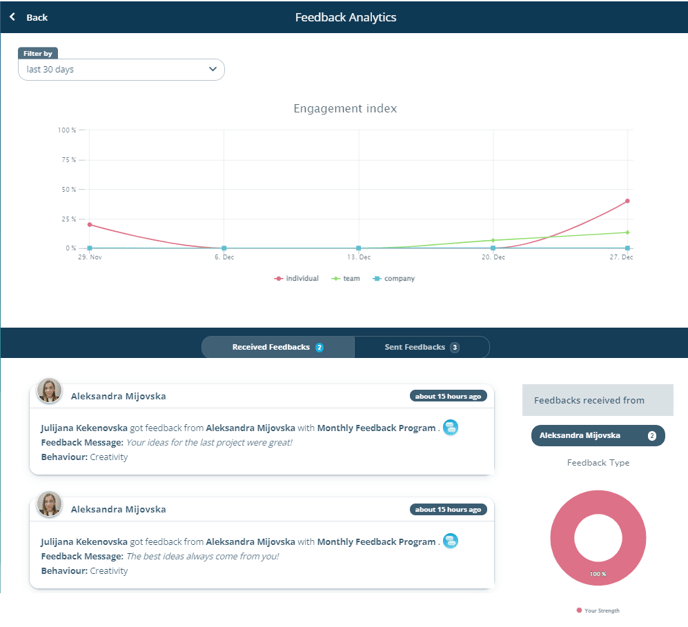 feedback-analytics-empl